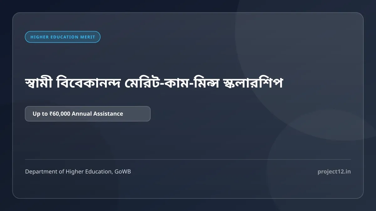 স্বামী বিবেকানন্দ মেরিট-কাম-মিন্স (SVMCM) স্কলারশিপ আবেদন ও গাইডলাইন 2026