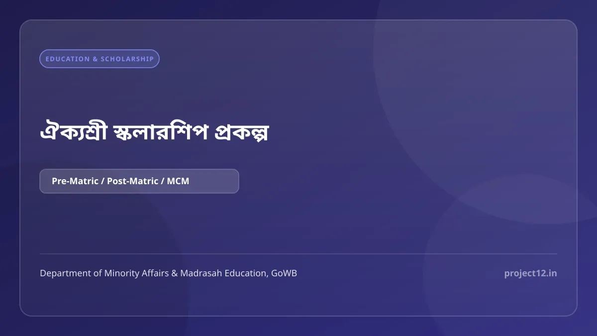 ঐক্যশ্রী স্কলারশিপ 2026: সংখ্যালঘু শিক্ষার্থীদের আবেদন নির্দেশিকা ও যোগ্যতা